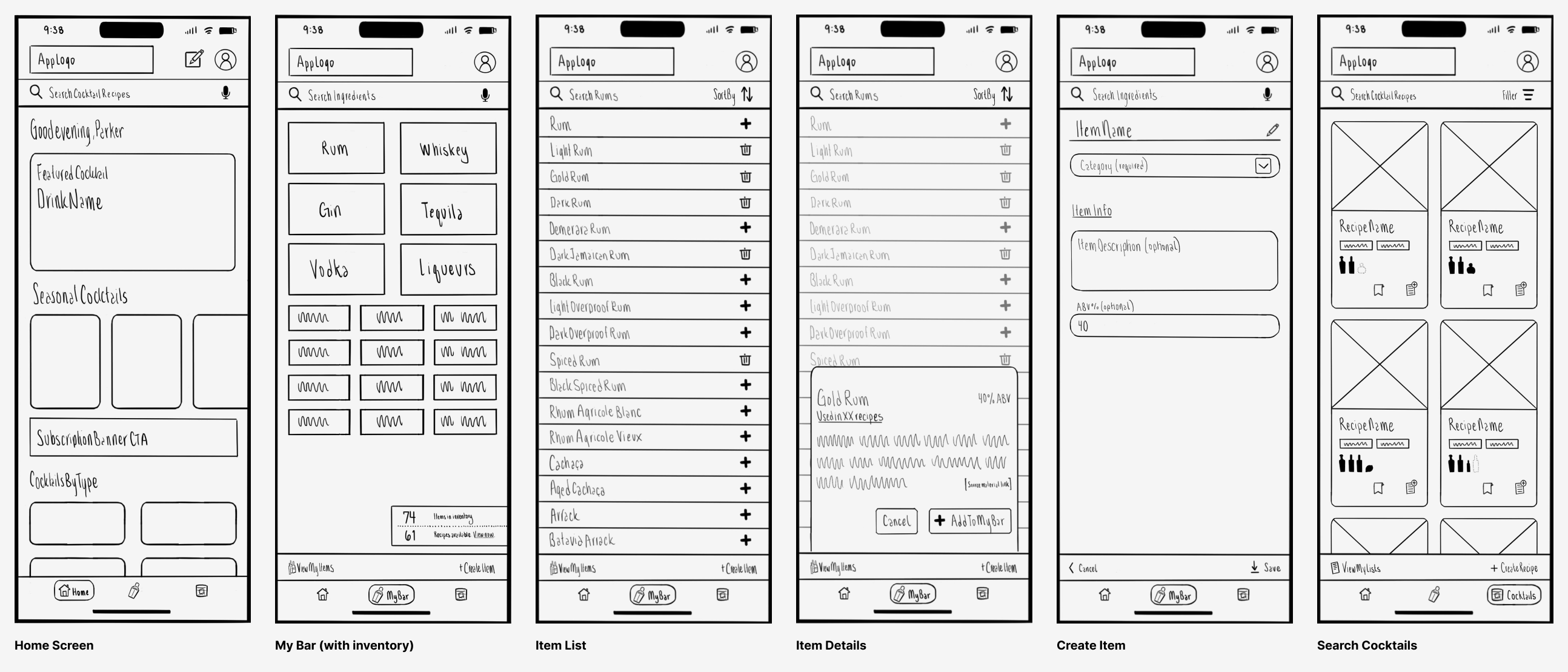 First round of wireframes for the process