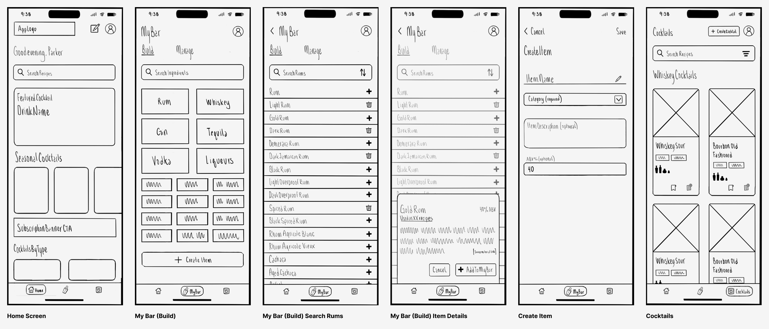 Second iteration of wireframes for the process