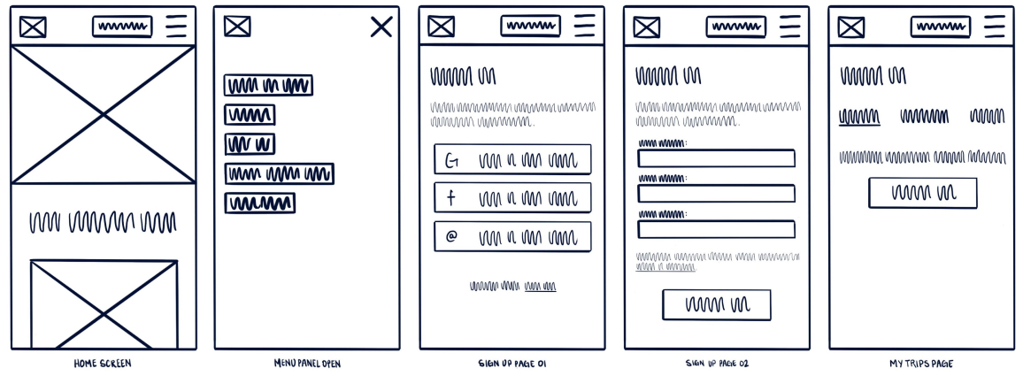 Wireframes of sign in process