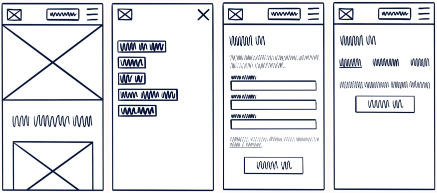 Original Wireframes displaying sign in process with panel style navigation